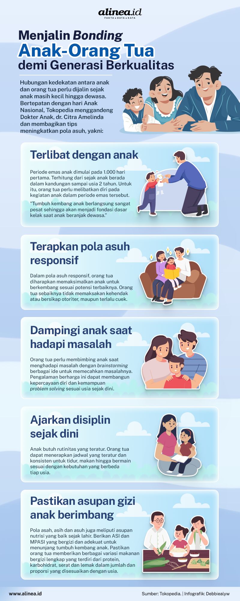 Mengawal Pertumbuhan Generasi Alpha Di Era Internet